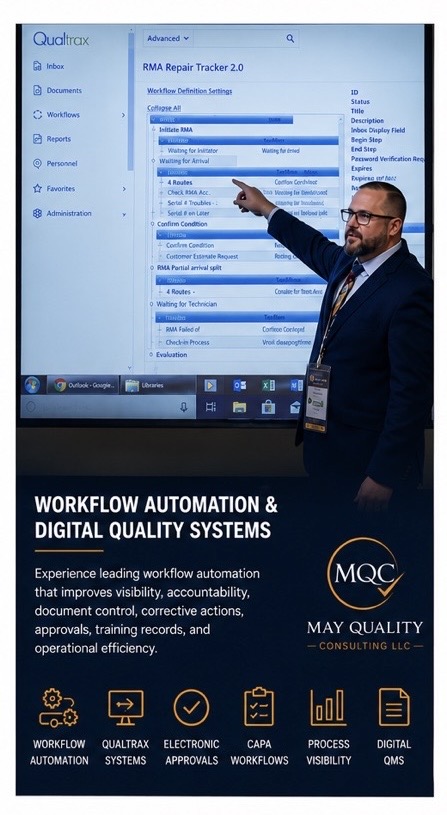 Workflow Automation & Digital Quality Systems