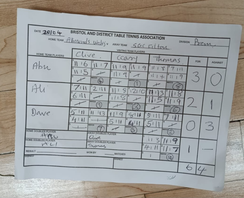 Bristol & District Match Card (Official 3-a-side Matrix)