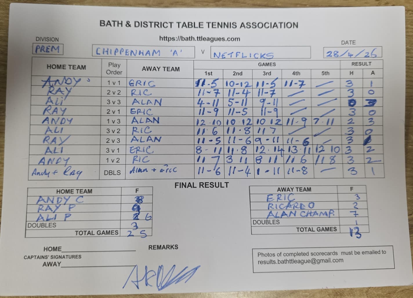 Bath & District Match Card (Official 3-a-side)