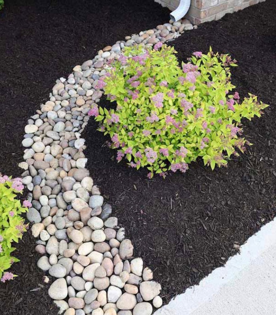River Rock Border