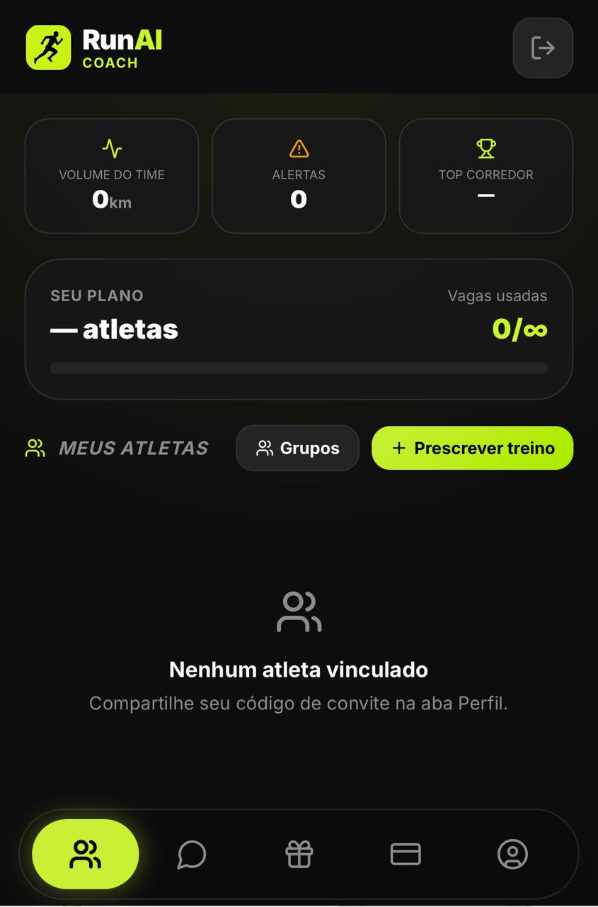 Tudo que importa, em uma tela.