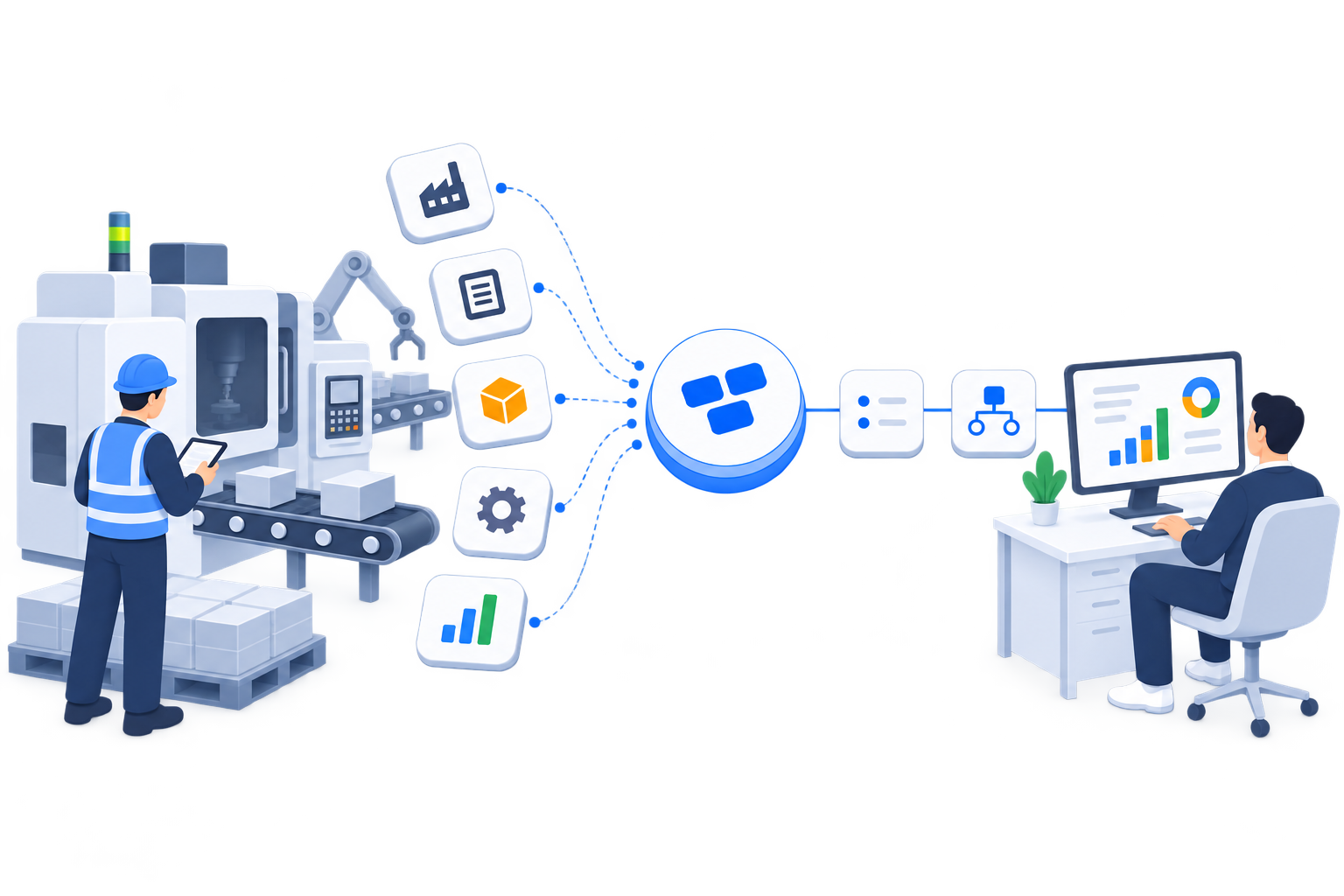 From manufacturing operations to integrated business intelligence