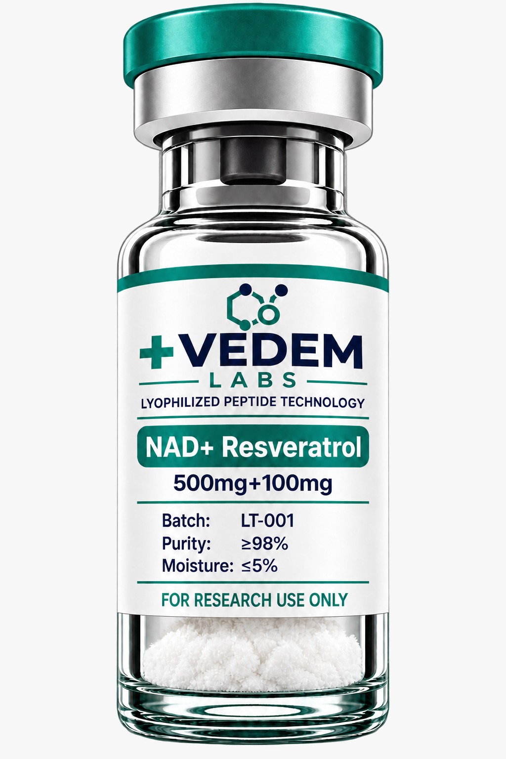 NAD+ Resveratrol