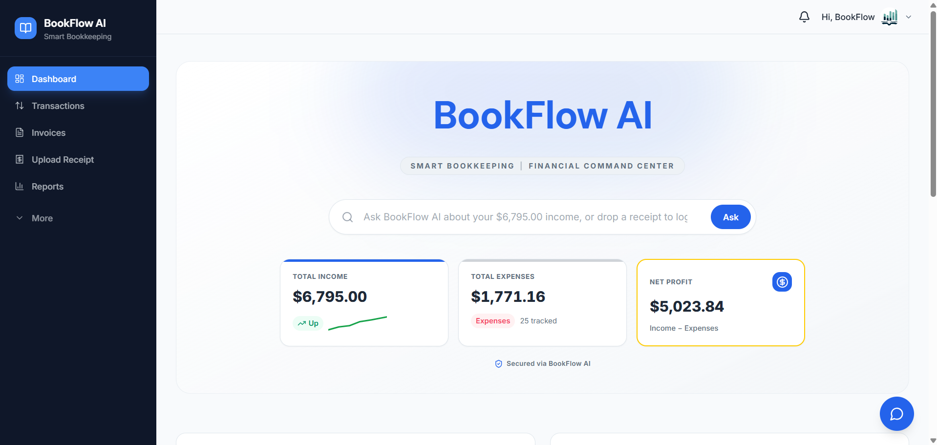 BookFlow AI dashboard showing income, expenses, and net profit