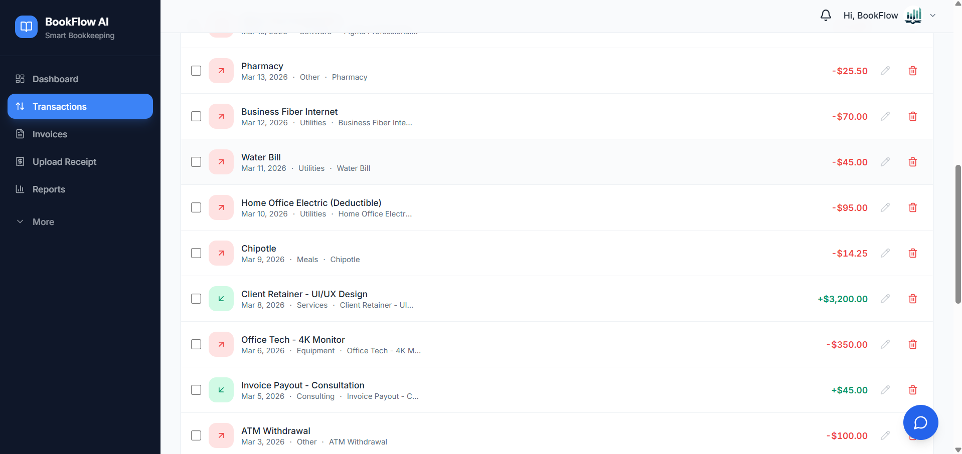 BookFlow AI automatically categorizing transactions into Schedule C categories