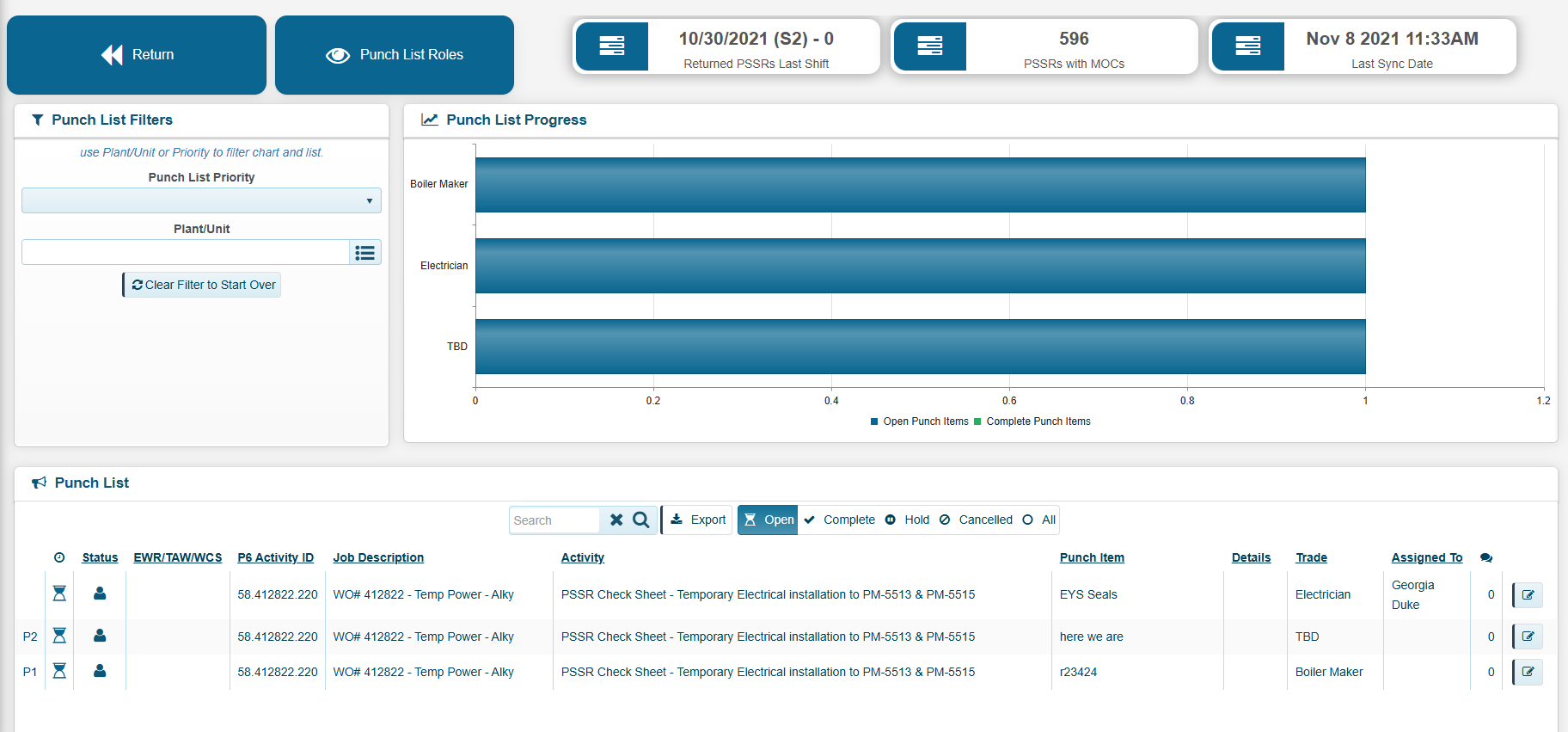 Completion Management Dashboard