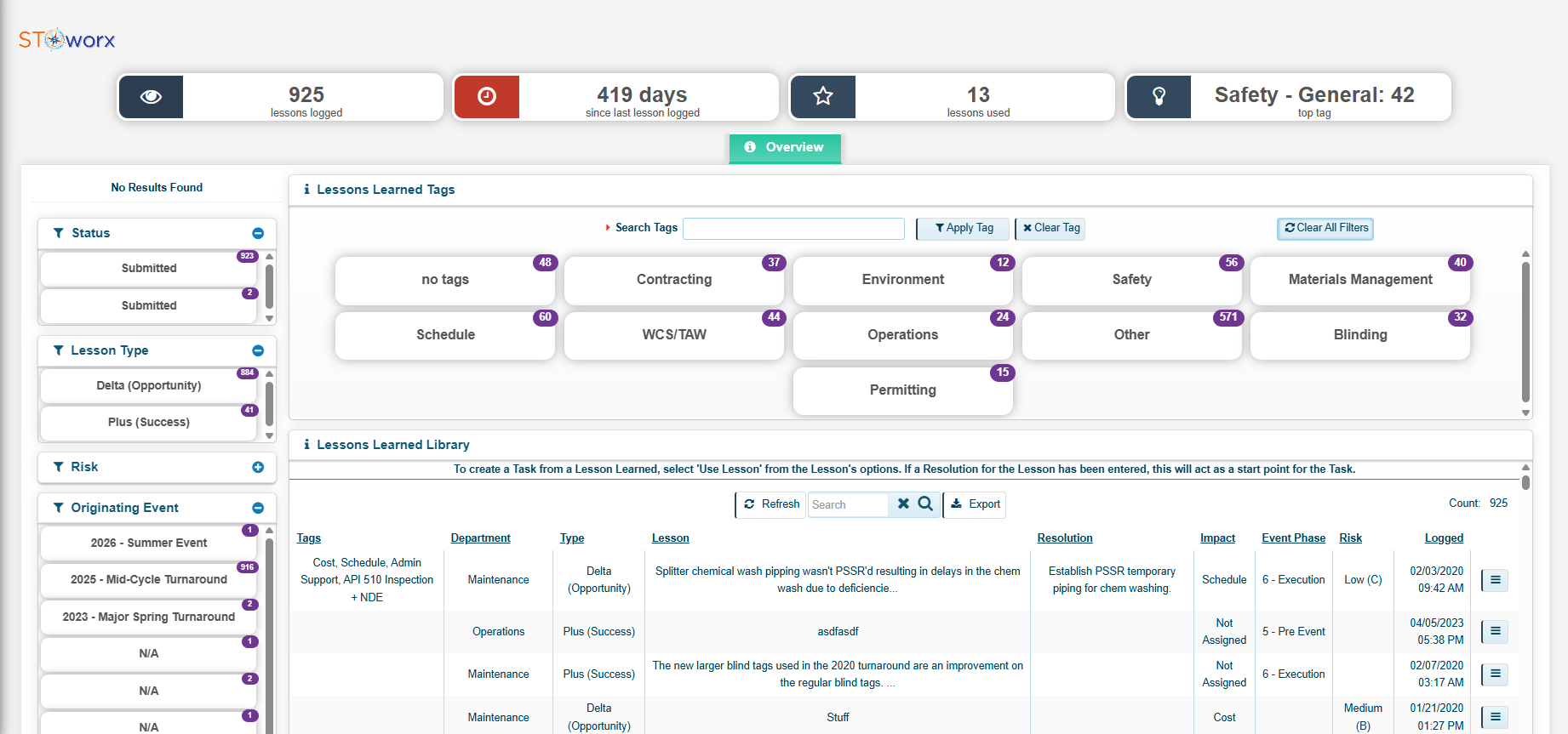 Team Task Management Dashboard