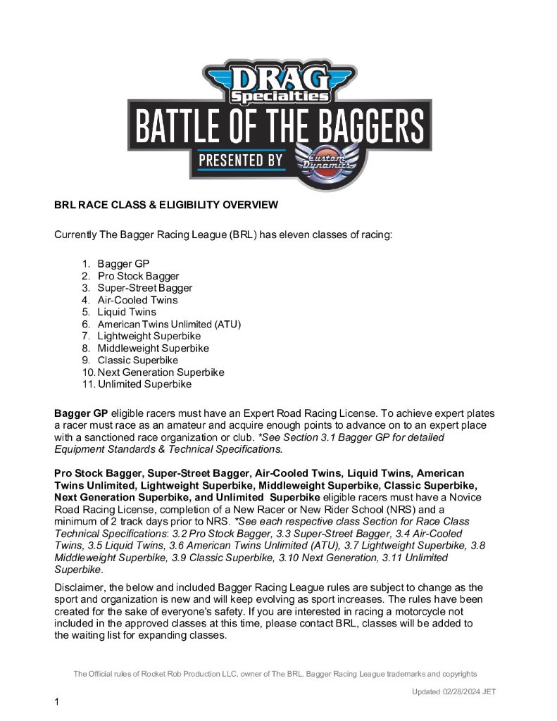 BRL Releases 2024 Race Class Eligibility Overview and Rules