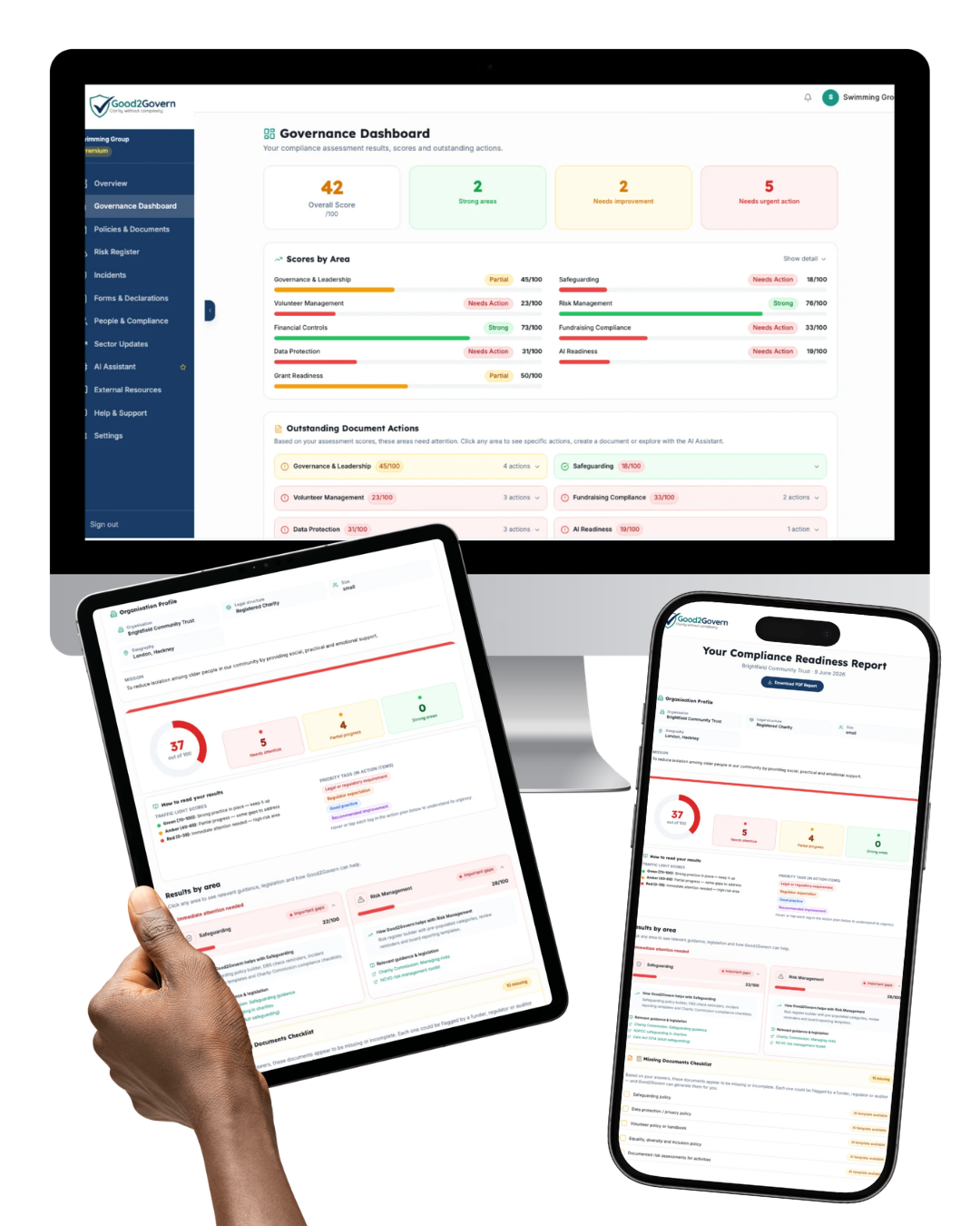 Good2Govern Dashboard