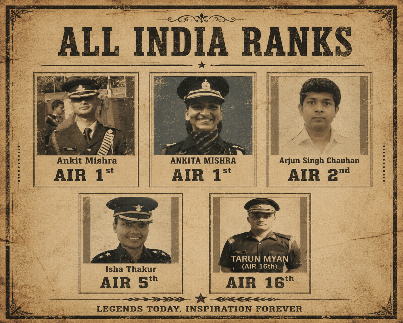 Defence Dreamers Academy NDA All India Ranks achievers — NDA selections legacy for Raebareli aspirants