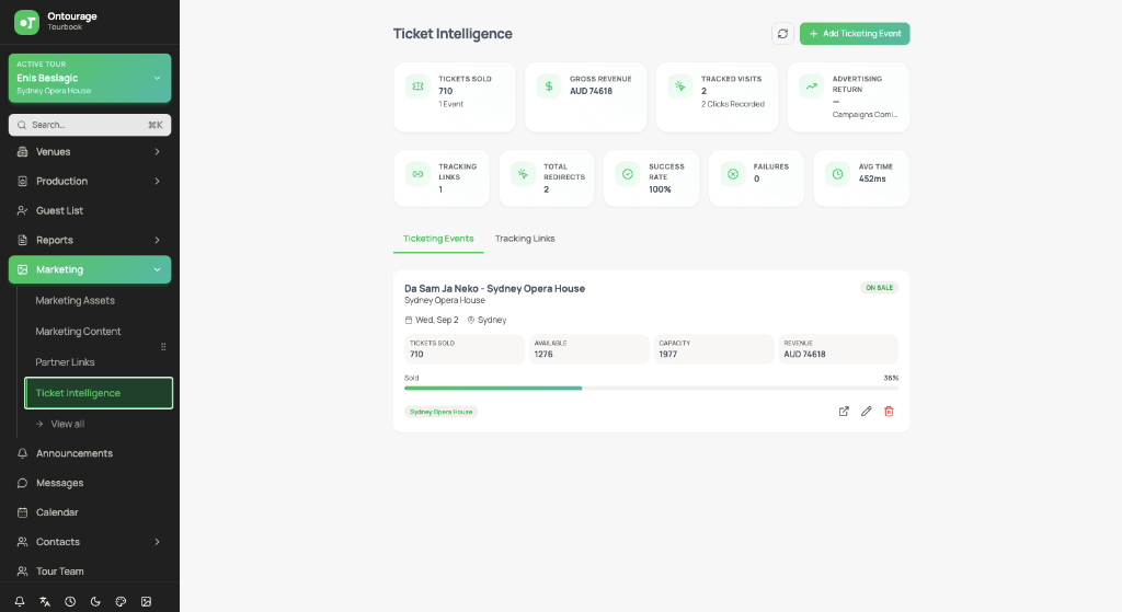 Ticket Intelligence