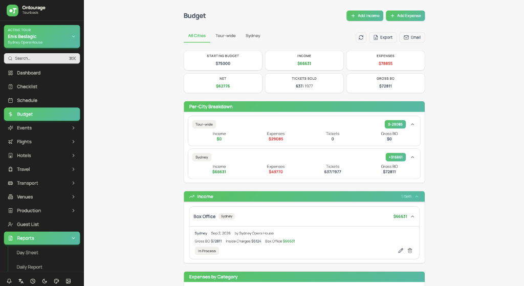 Budget & Settlements
