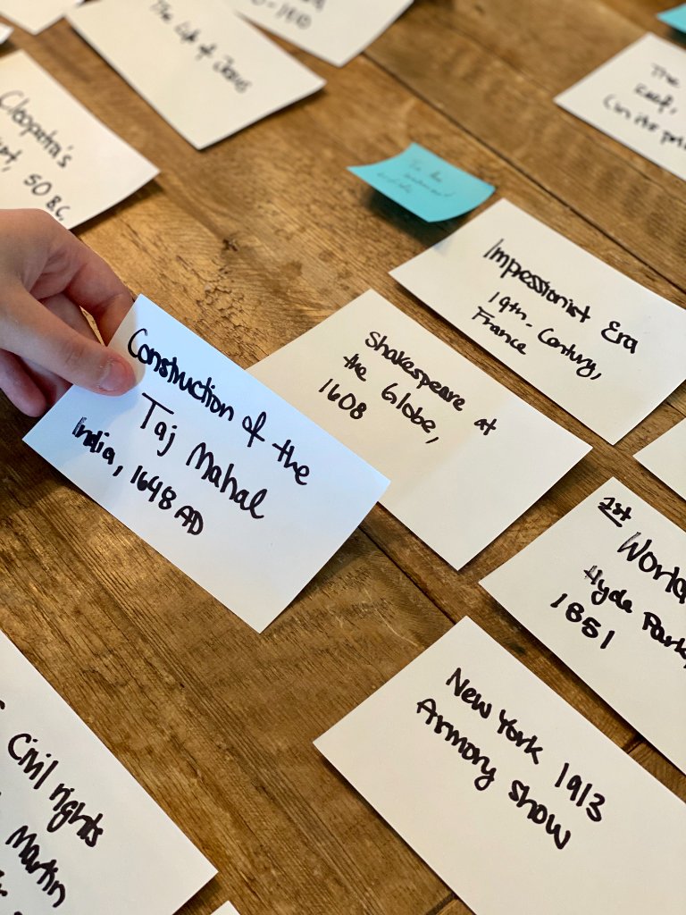 Discovering UX