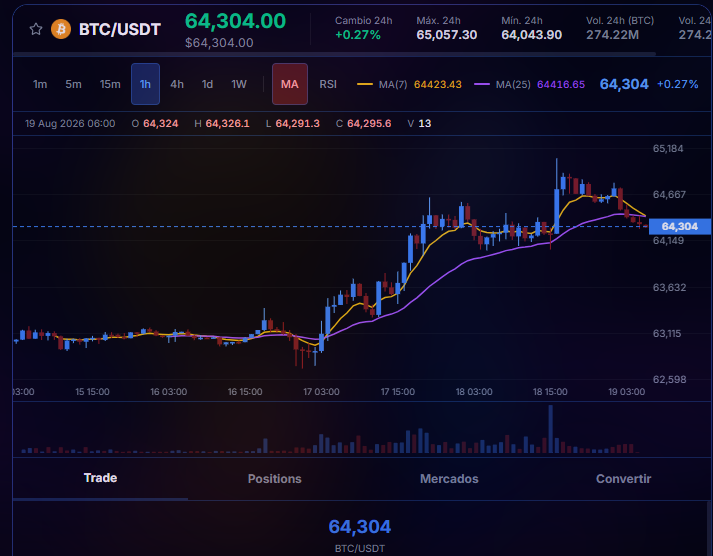 Cryptwild en móvil