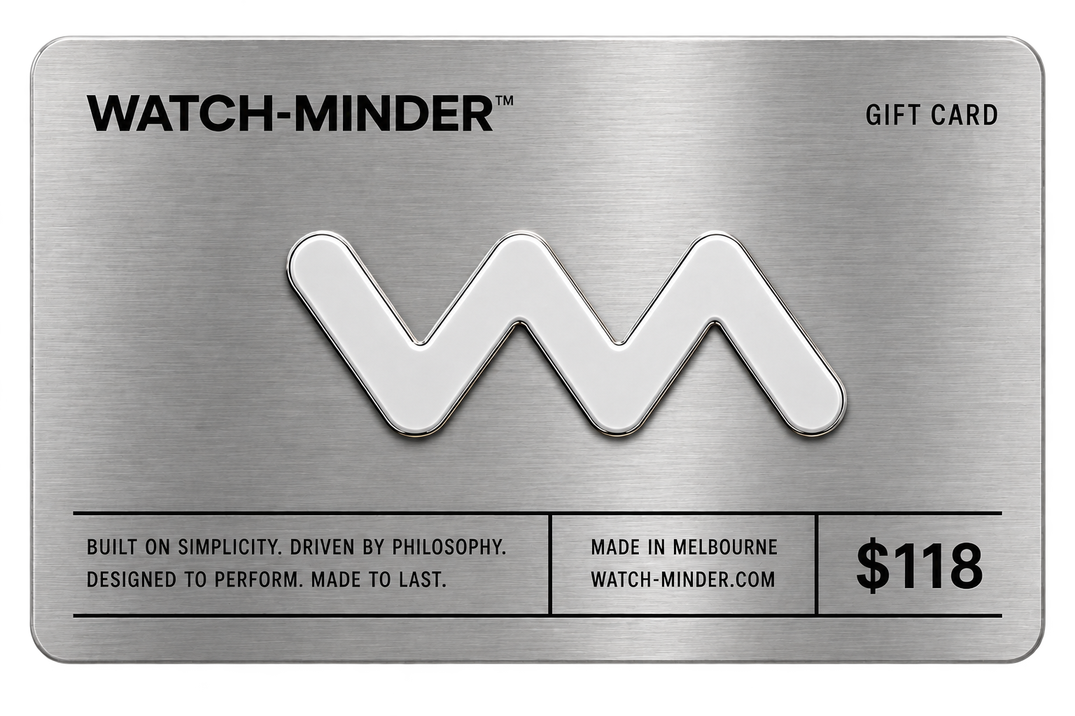 WATCH-MINDER GIFT CARD