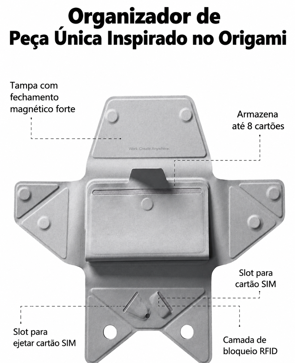 Organizador de peça única inspirado no origami — peça desdobrada com fechamento magnético, até 8 cartões, slot SIM e bloqueio RFID