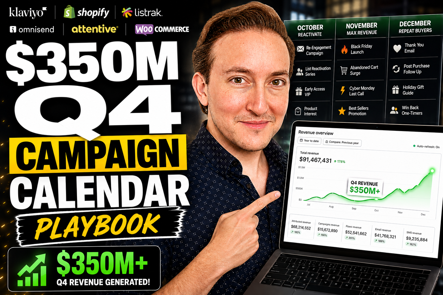 $350M Q4 Campaign Calendar Playbook
