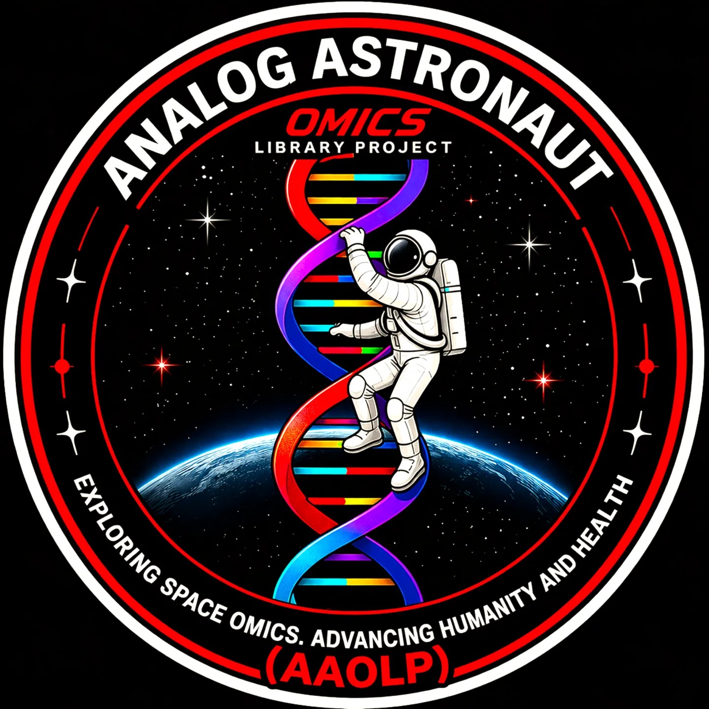 Visual representation of AAOLP: Analog Astronaut OMICS Library Project research project