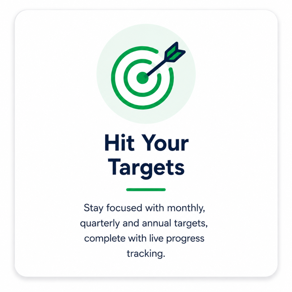 Hit Your Targets