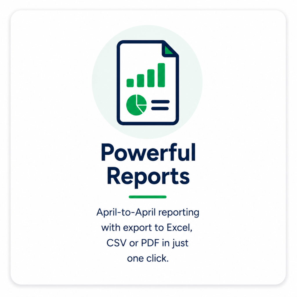 Powerful Reports