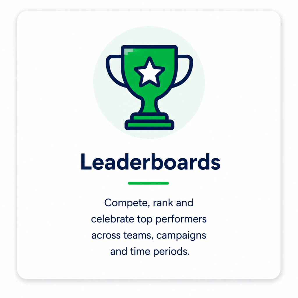 Leaderboards