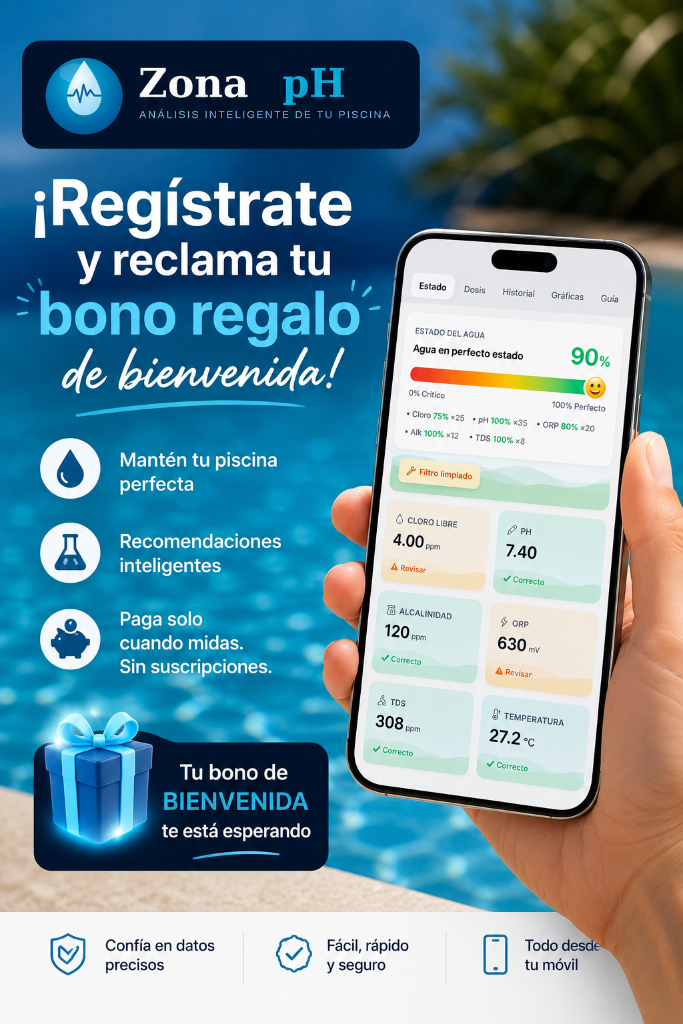 Regístrate y reclama tu bono regalo de bienvenida