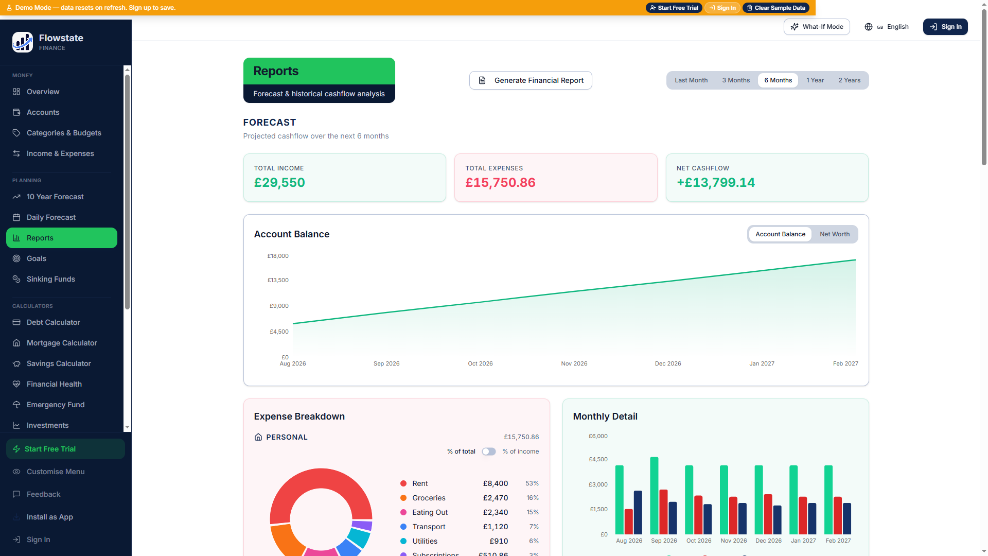 Monthly AI Report