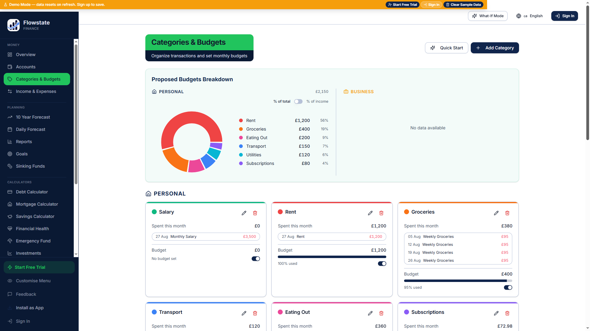 Budget Tracking