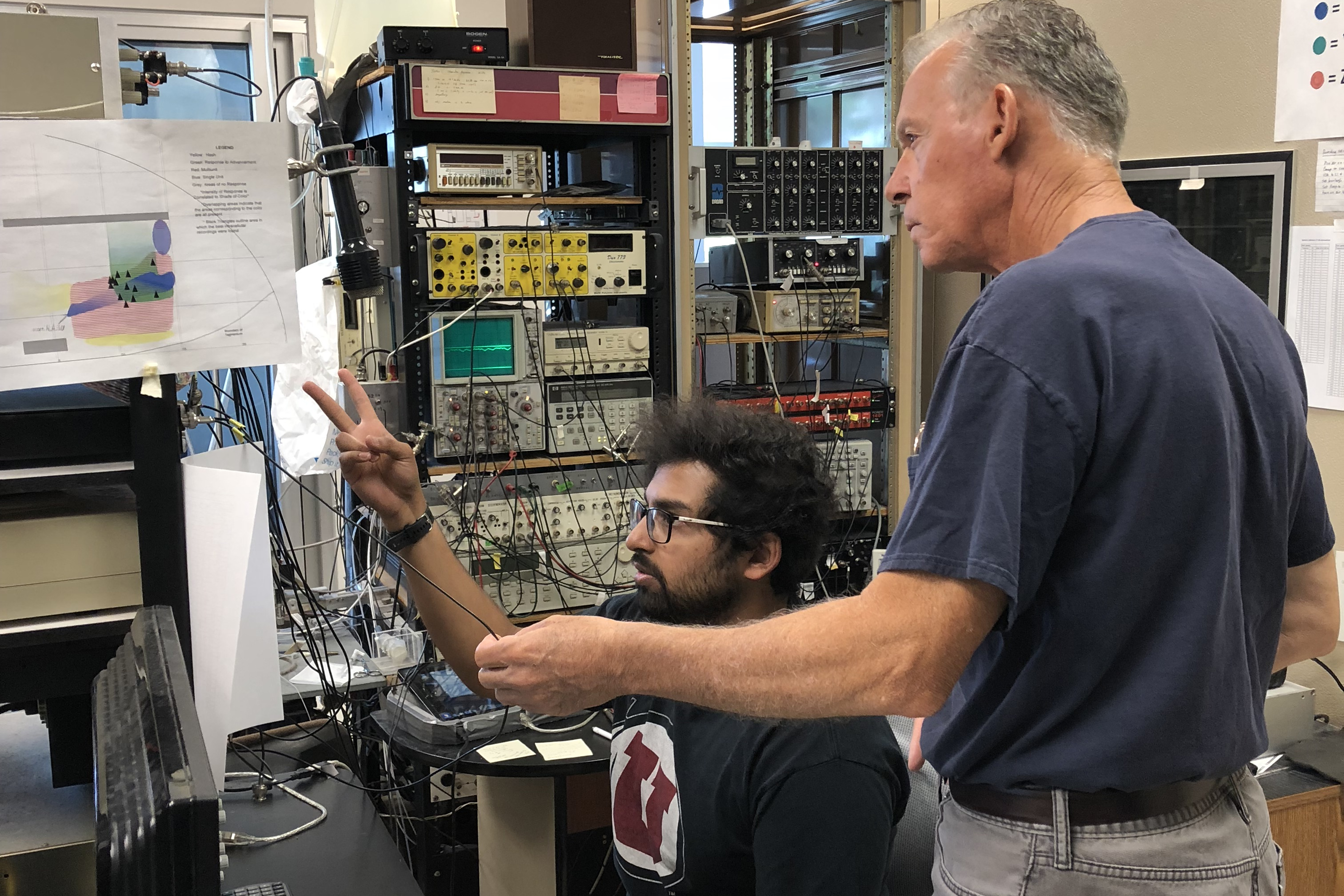 Electrophysiology lab — Prof. Gary Rose and Dr. Rishi Alluri working with recording equipment and electrode mapping diagrams.