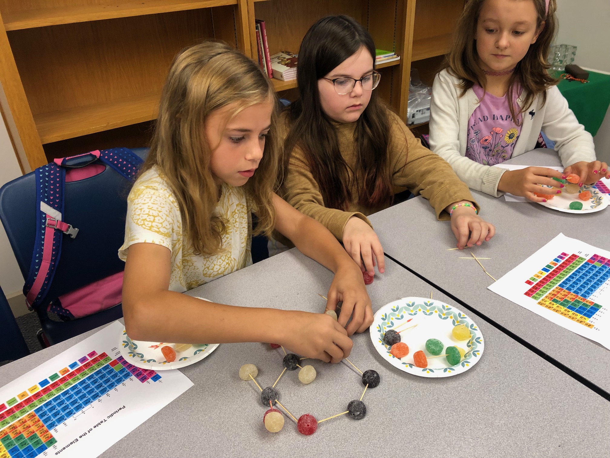 Outreach: Constructing candy molecule structures