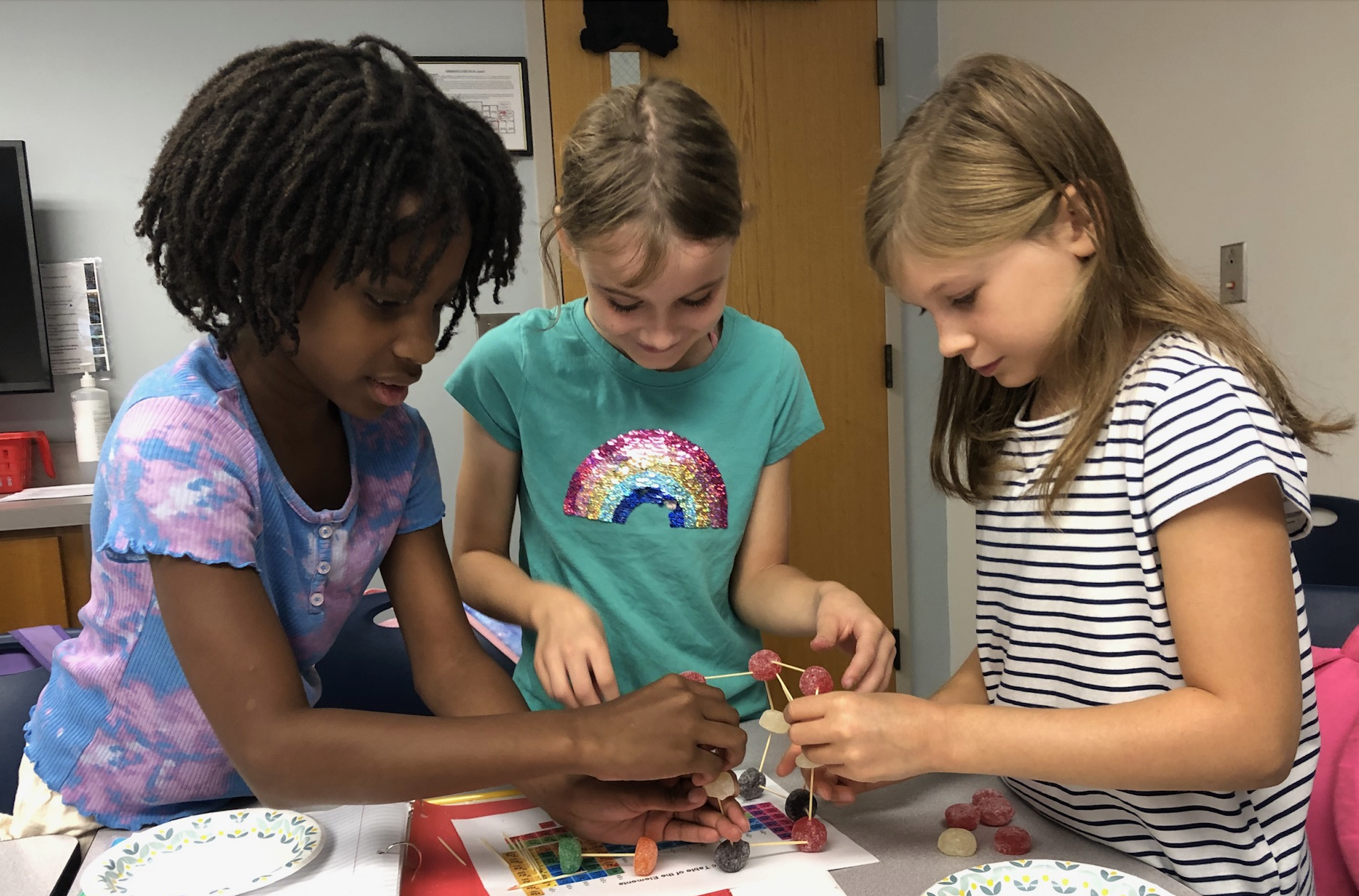 Outreach: Learning the periodic table with candy
