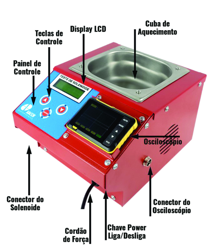 Máquina de Testes de Solenoides com Osciloscópio