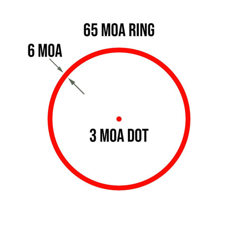 P1 Solar reticle diagram — 65 MOA ring with 3 MOA dot