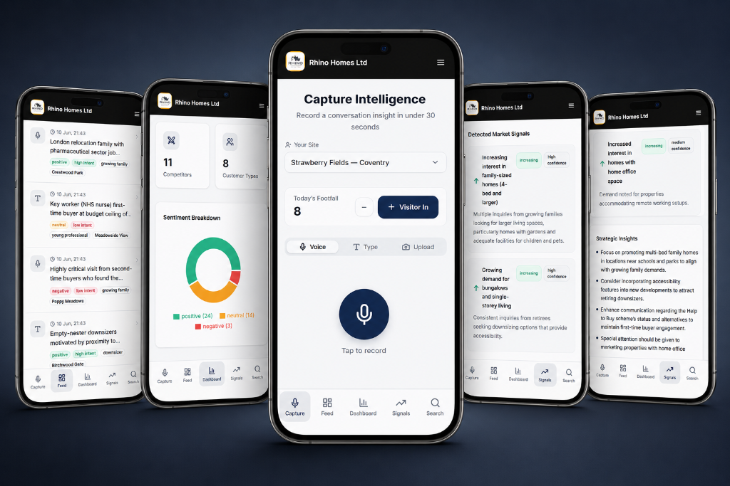 MotiveIQ app screens — Capture, Feed, Dashboard, Signals and Search