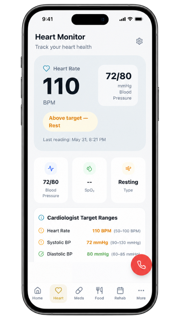 Heart Care Companion app showing medication reminders and blood pressure tracking