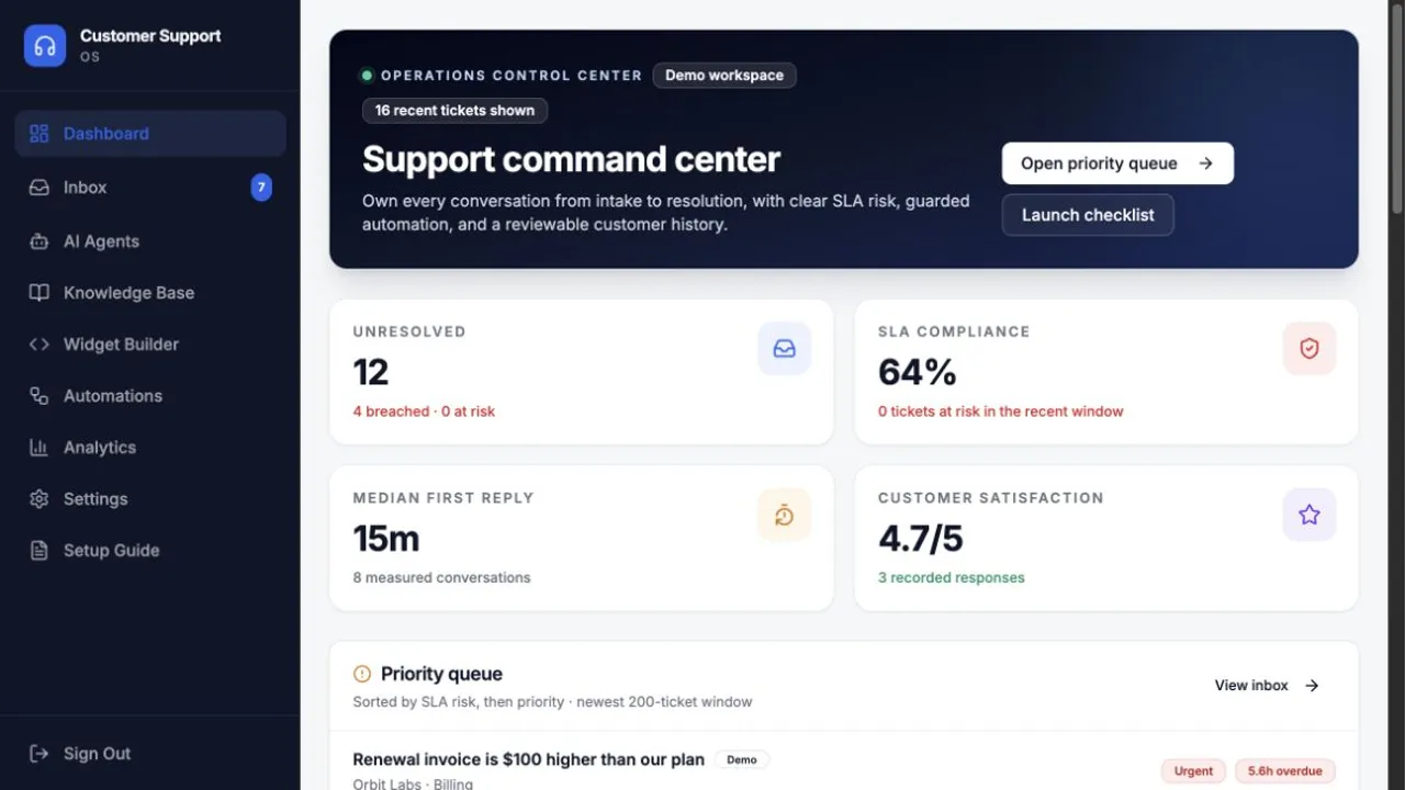 Customer Support Desk template preview
