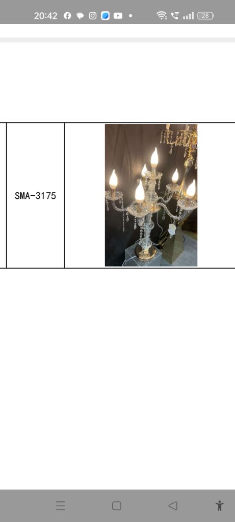 Gold Candelabra