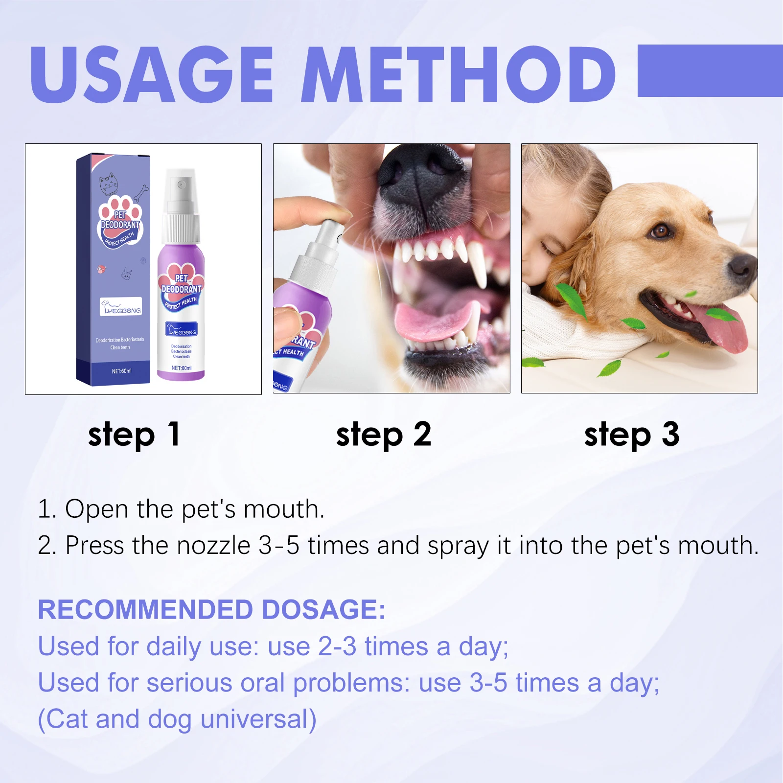 Usage Method