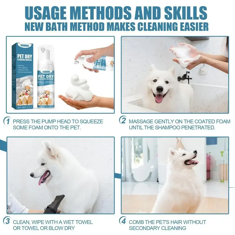 Usage methods and skills — 4 step process