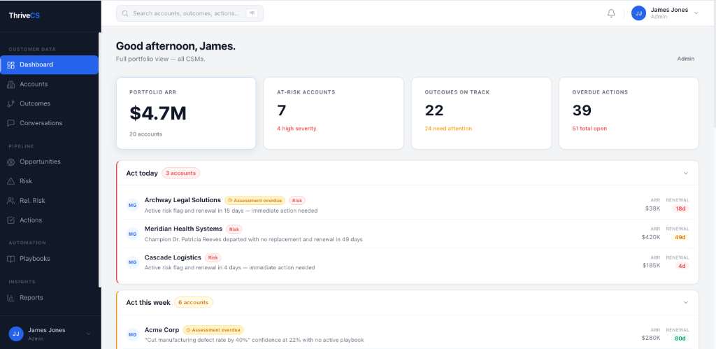 ThriveCS Dashboard
