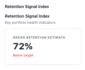 Executive retention signal index view