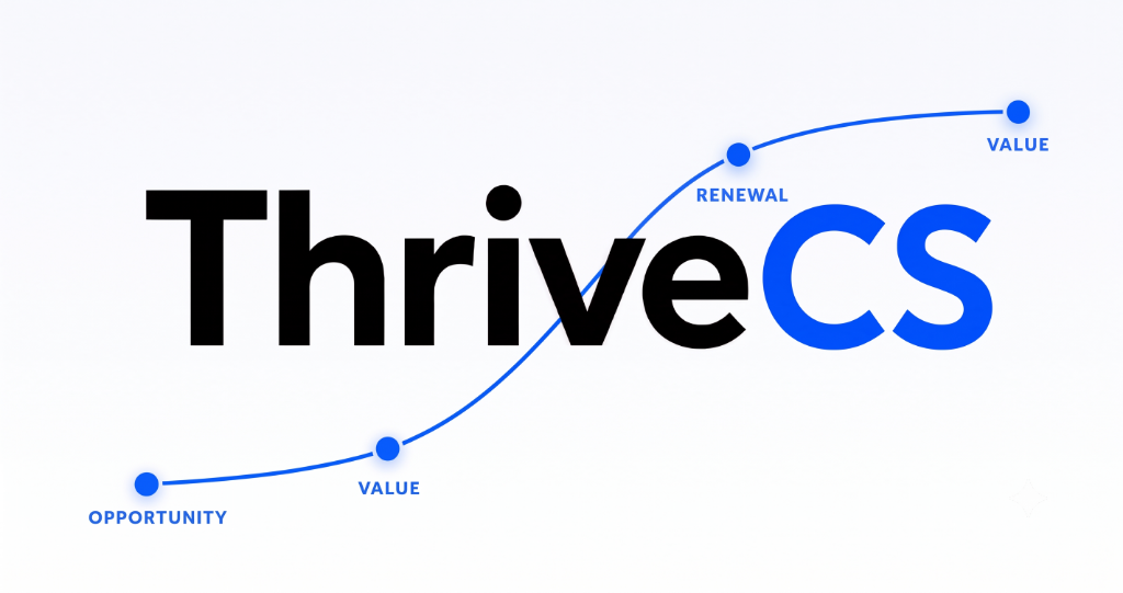 ThriveCS lifecycle: Opportunity, Value, Renewal, Value