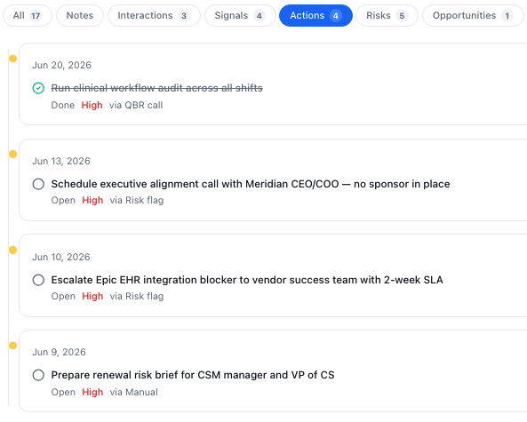 CSM action items view