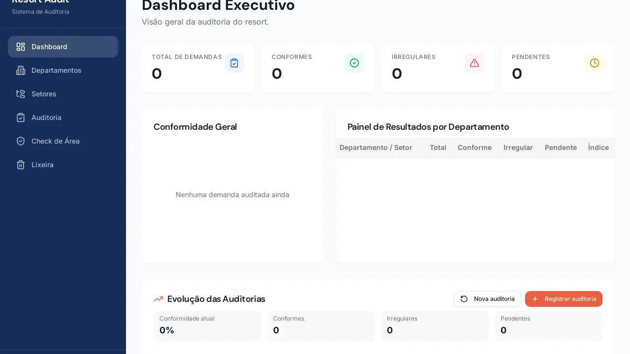 Audit template preview