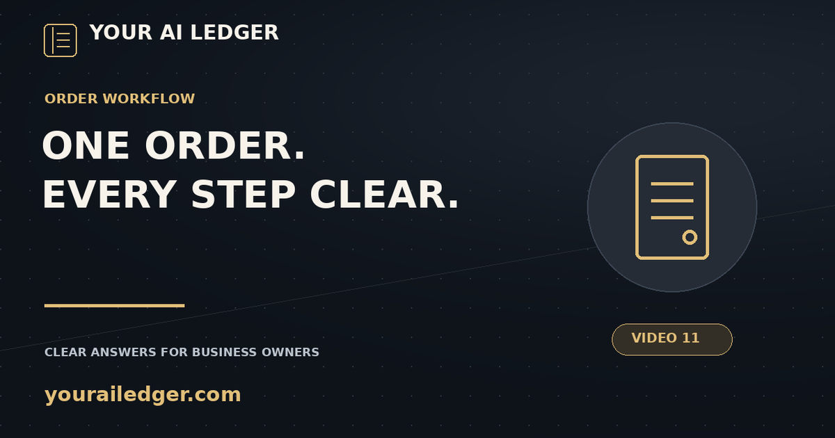 Video cover: One Customer Order, From Estimate to Delivery