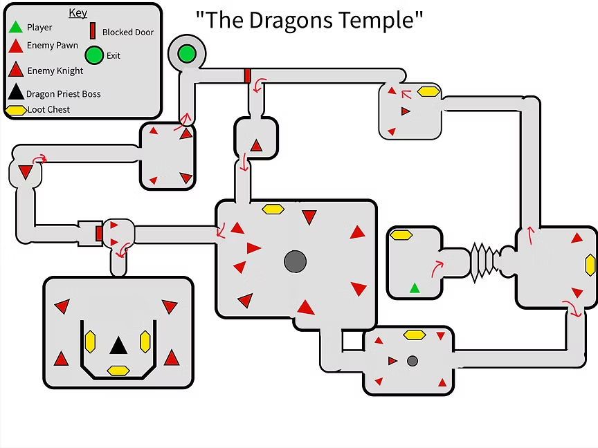 Level Map