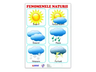 Plansa Fenomenele Naturii A4