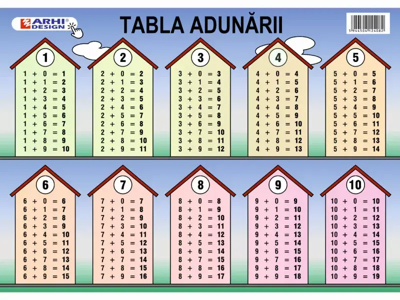 Plansa Tabla Adunarii A4