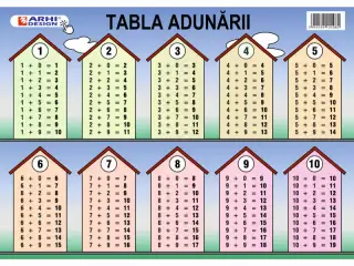 Plansa Tabla Adunarii A4