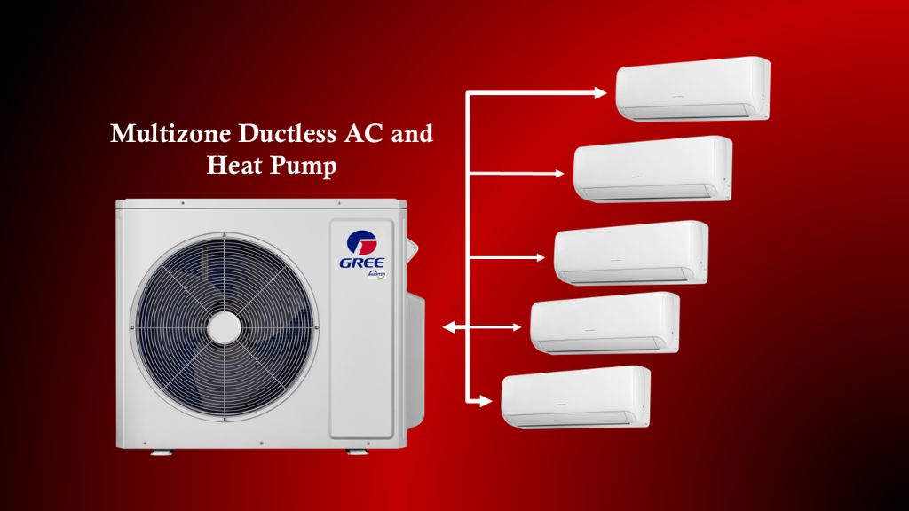 Multizone Ductless AC and Heat Pump